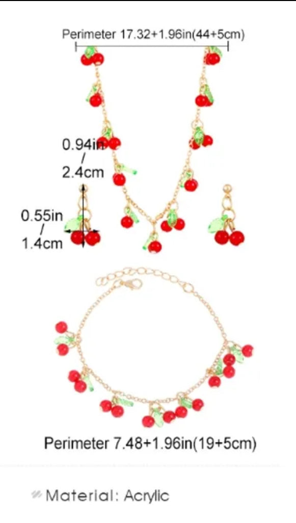 Set Cherrys
